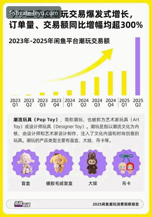 乐鱼官网在线登录 乐鱼体育官网2025版发布:全新入口登录网技术深度评测与下载指南